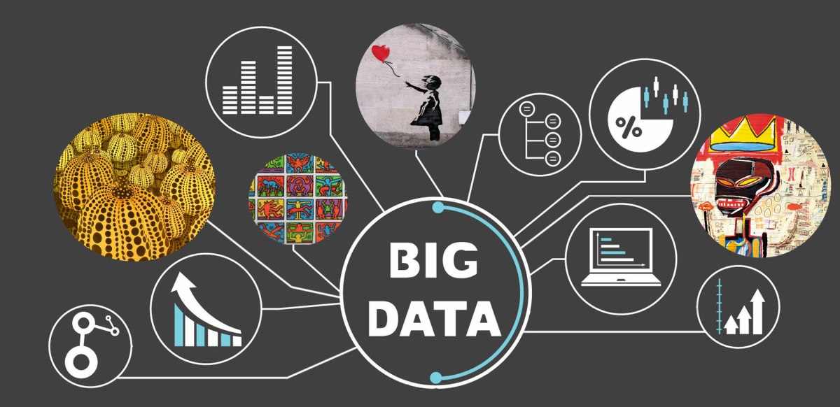 Quando i big data raccontano l’arte&nbsp;contemporanea